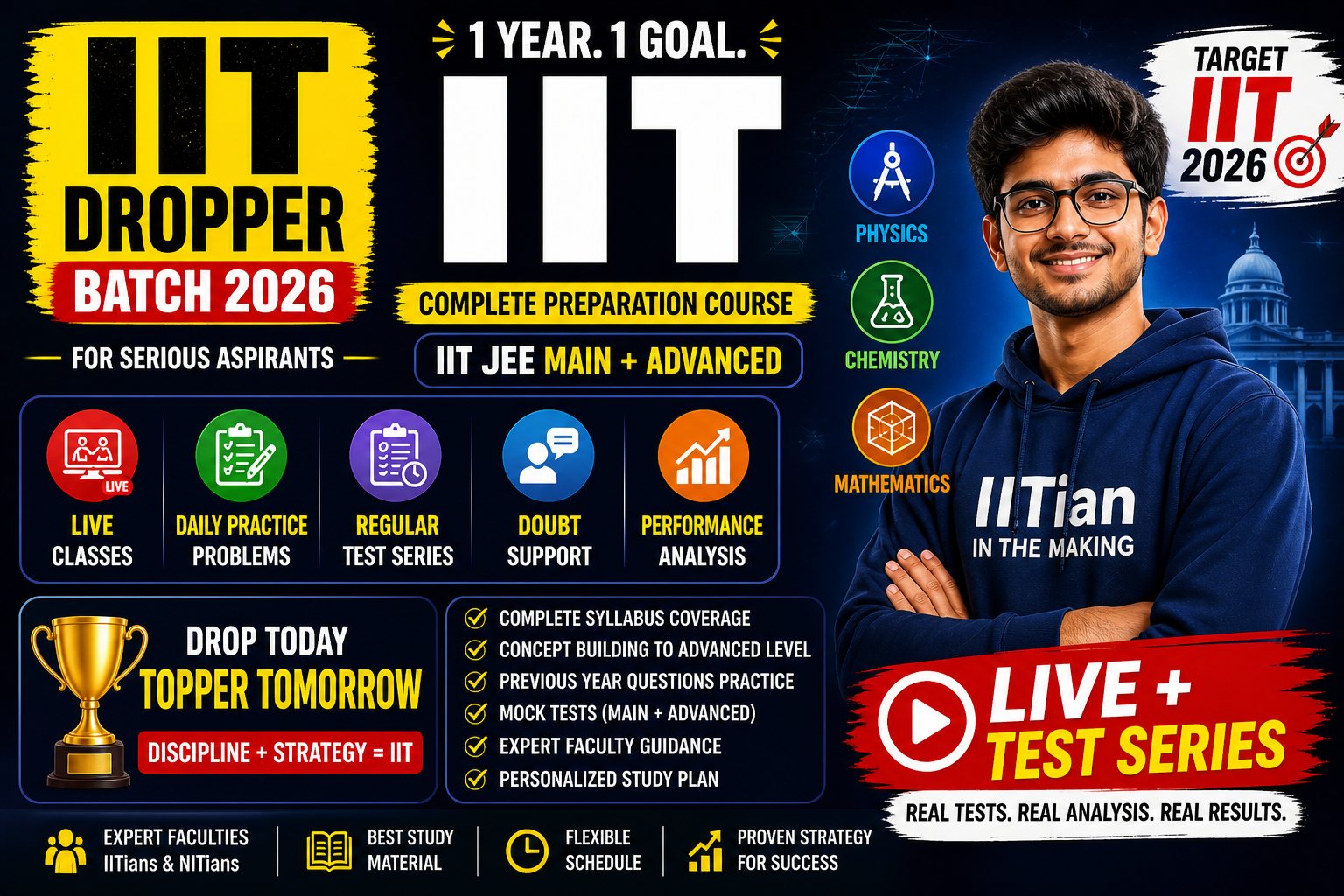 IIT JEE Dropper Batch 2026 – Complete 1 Year Preparation (Main + Advanced)